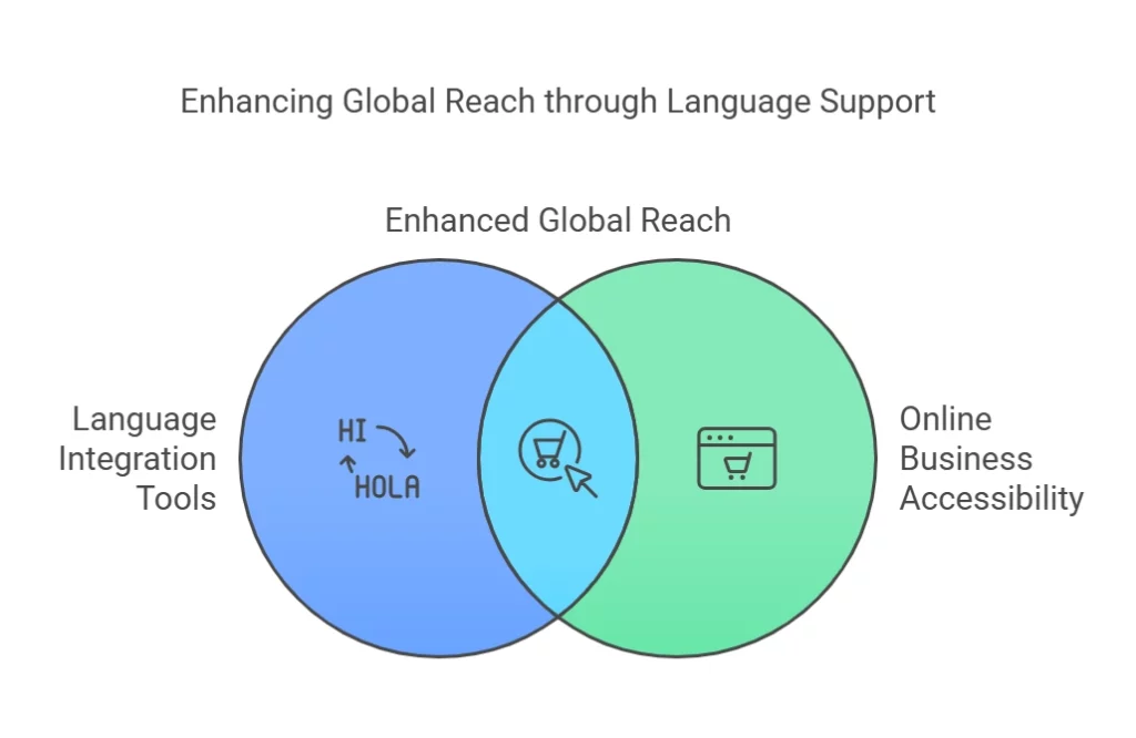 handy-shopify-theme-11